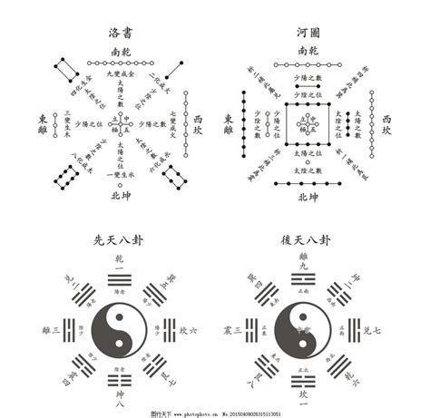 洛書|河圖洛書(中國古代文明圖案):淵源流變,演變及地位,源。